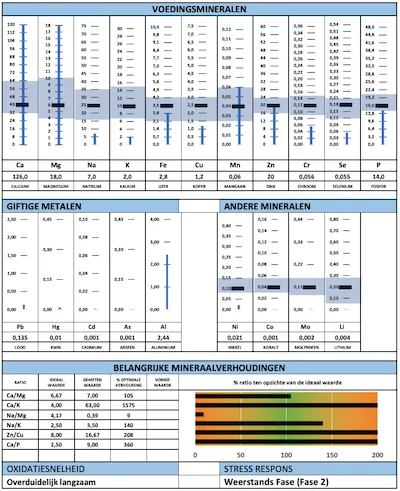 HMA report v 2023